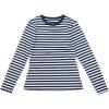 imageAllegra K Striped t Shirts for Women Long Sleeve Tops Crew Neck Fitted Tees Casual Trendy OutfitsNavy Blue Stripe