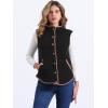 imageAllegra K Womens Fleece Vest Button Down Sleeveless Jacket with Pockets Oversized Fuzzy VestsBlack