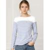 imageAllegra K womens CasualLight Blue
