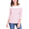 imageAllegra K womens CasualLight Pink