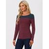 imageAllegra K womens CasualNavy Blue Red