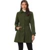 Army Green Army Green