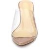 imageAllegra K Womens Clear Chunky Heel Slides Sandals MulesNude