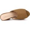 imageAllegra K Womens Open Toe Platform Chunky Heel Slides SandalsBrown