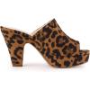 imageAllegra K Womens Open Toe Platform Chunky Heel Slides SandalsLeopard