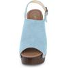 imageAllegra K Womens Open Toe Slingback Platform Chunky Heels SandalsSky Blue