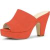 Coral Orange Coral Orange
