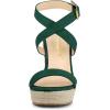 imageAllegra K Womens Slingback Crisscross Espadrille Wedges Heel SandalsGreen