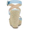 imageAllegra K Womens Slingback Crisscross Espadrille Wedges Heel SandalsSky Blue