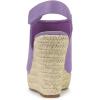 imageAllegra K Womens Espadrille Platform Heeled Wedges SandalsPurple