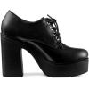 imageAllegra K Womens Platform Lace Up Chunky Heel Ankle BootsBlack