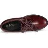 imageAllegra K Womens Platform Lace Up Chunky Heel Ankle BootsBurgundy