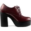 imageAllegra K Womens Platform Lace Up Chunky Heel Ankle BootsBurgundy