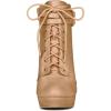 imageAllegra K Womens Lace Up Strap Platform Block Heels Ankle BootsNude