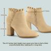 imageAllegra K Womens Ruffle Block Heel Ankle BootsKhaki