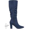 imageAllegra K Womens Slouch Pointed Toe Chunky Heel Knee High BootsNavy Blue