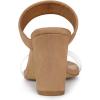 imageAllegra K Womens Dual Clear Strap Block Heels Slides SandalsNude