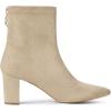 imageAllegra K Womens Pointed Toe Zipper Chunky Heels Ankle BootsBeige