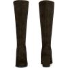 imageAllegra K Womens Side Zipper Chunky Heel Knee High BootsDark Coffee