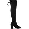 imageAllegra K Womens Round Toe Chunky Heel Over the Knee High BootsBlack