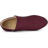 imageAllegra K Womens Round Toe Chunky Heeled Ankle Heel BootsBurgundy