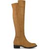 imageAllegra K Womens Side Zipper Chunky Heels Knee High BootsBrown