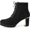 imageAllegra K Womens Lace Up Combat Boots Low Platform Chunky Heel Lug Sole Ankle BootiesBlack
