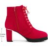 imageAllegra K Womens Lace Up Combat Boots Low Platform Chunky Heel Lug Sole Ankle BootiesRed