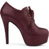 imageAllegra K Womens Platform Lace Up Round Toe Stiletto High Heel Ankle BootiesBurgundy