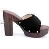 imageAllegra K Womens Buckle Slip on Chunky High Heels Platform SandalsBlack