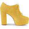 imageAllegra K Womens Platform Chunky Heel Lace Up Yellow Booties 6 M US