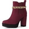 Burgundy