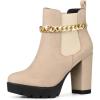 imageAllegra K Womens Platform Gold Chain Chunky High Heel Chelsea Ankle BootsNude