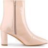 imageAllegra K Womens Gogo Boots Square Toe Side Zip Chunky Heels Ankle BootsNude
