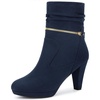 image:imageAllegra K Womens Ankle Zip Platform High Heel Navy Blue Mid Calf Boots 8 M US