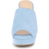 image:imageAllegra K Womens Platform Chunky Heel Slides Sky Blue Sandals 75 m US