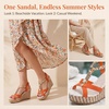 image:imageAllegra K Womens Bohemia Pull on Platform Wedge Heel SandalsOrange1