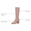 image:imageAllegra K Womens Side Zipper Chunky Heel Knee High Boots  3 17 inches Heel Boot with Side Zip Faux Suede Round Toe Comfort Fall Winter Knee Boots Casual OfficeDust Pink