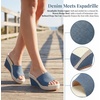 image:imageAllegra K Women Breathable Embroidered Wedge Platform Peeptoe Slip Sandals  Open toe design Easy slipon Breathable embroidered upper Comfortable wedge platform Casual summer styleBlue