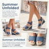 image:imageAllegra K Women Faux Leather Denim Platform Hook Loop Peeptoe Sandals  413inch heel height 138inch platform Vintageinspired upper Hook loop closure Relaxed everyday vibeBlue