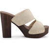image:imageAllegra K Womens Platform Sandal Block HeelBeige