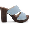 image:imageAllegra K Womens Platform Sandal Block HeelSky Blue