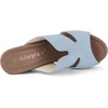 image:imageAllegra K Womens Platform Sandal Block HeelSky Blue
