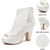 image:imageAllegra K Womens Lace Open Toe Boots Platform Ankle BootsWhite